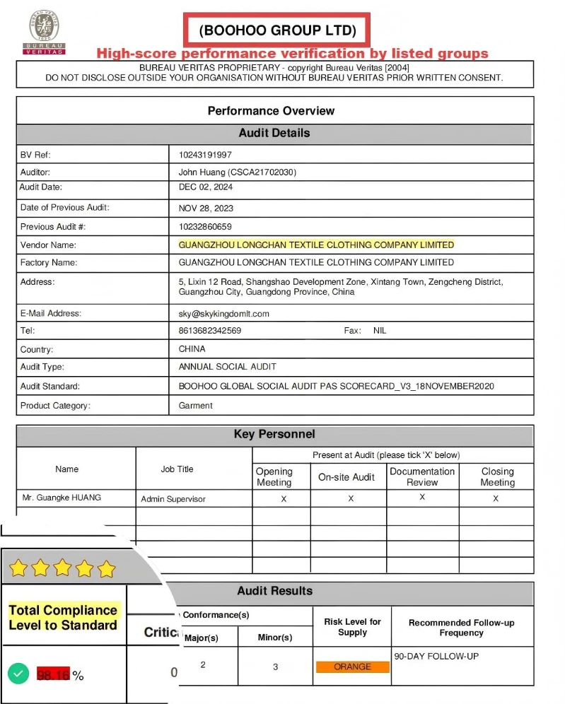 a 10+year partnership with boohoo practical review of capacity configuration for denim small batch quick response production2