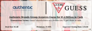 authentic brands group guess merger