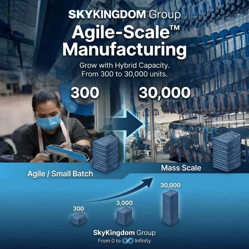 Custom denim Manufacturing