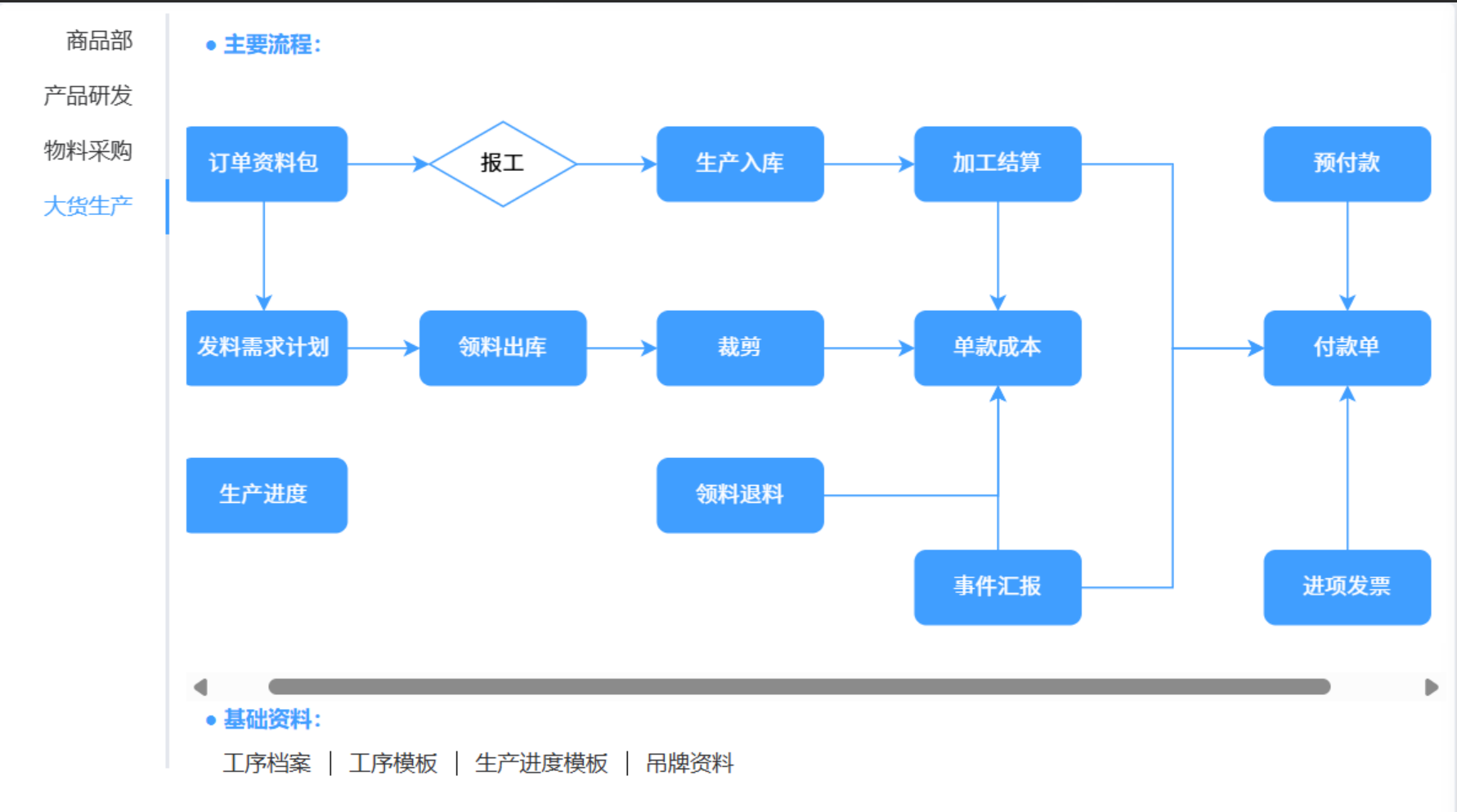 企业微信截图 17774563971958