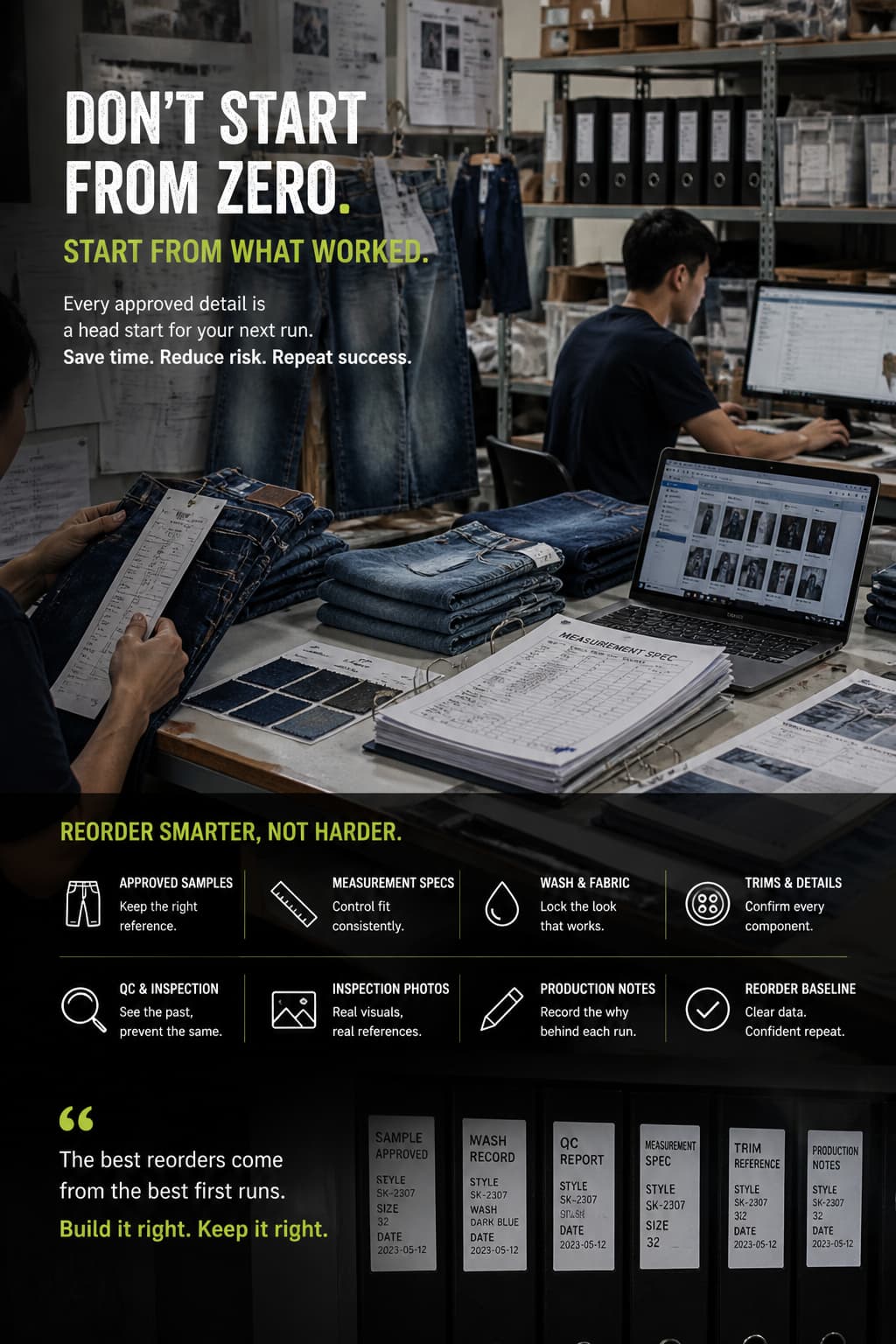 Denim reorder quality control system with approved samples, measurement specs, wash records and production notes used to ensure consistency across repeat orders